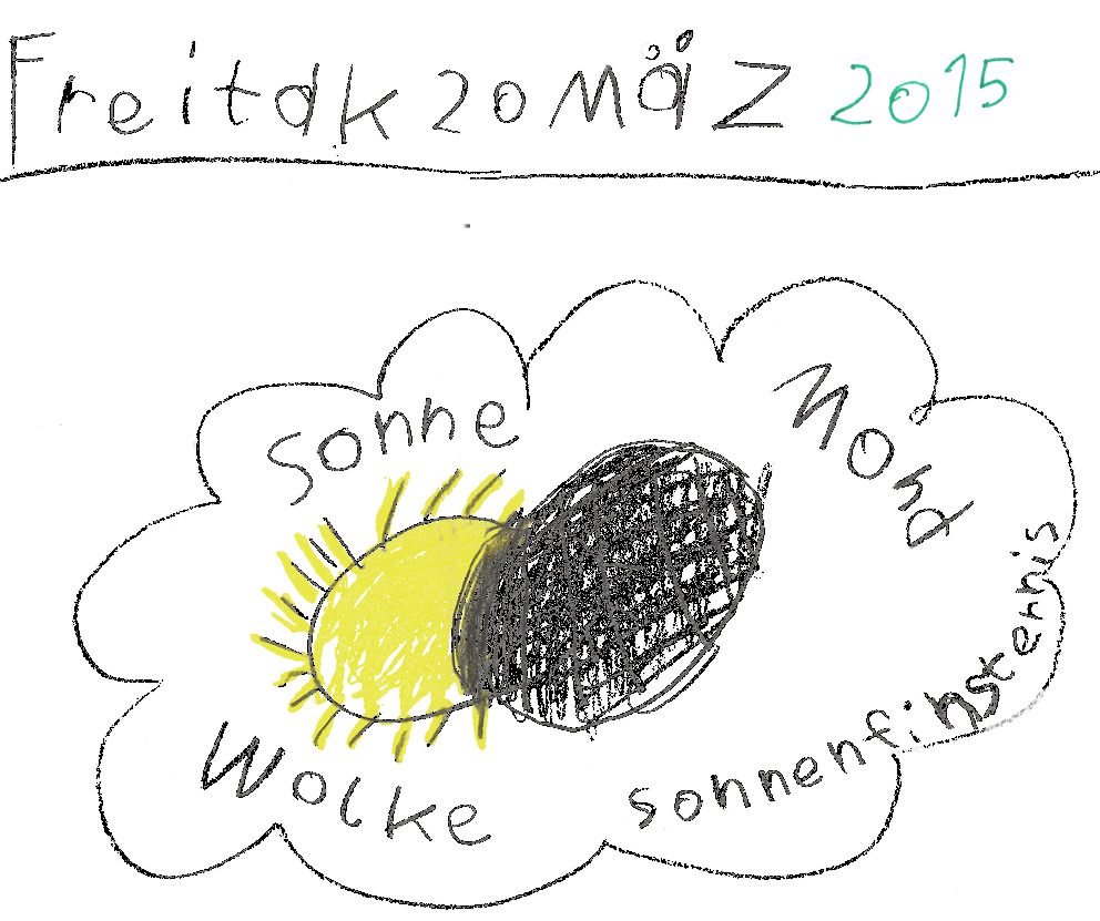 Sonnenfinsternis